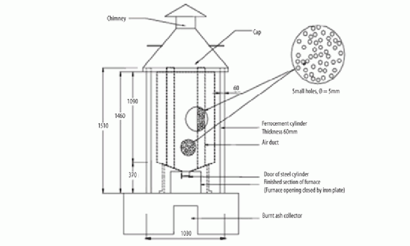 Figure 2: Schematic diagram of the UKM-designed furnace for producing RHA and POFA. Rear view shown. All measurements are in mm.